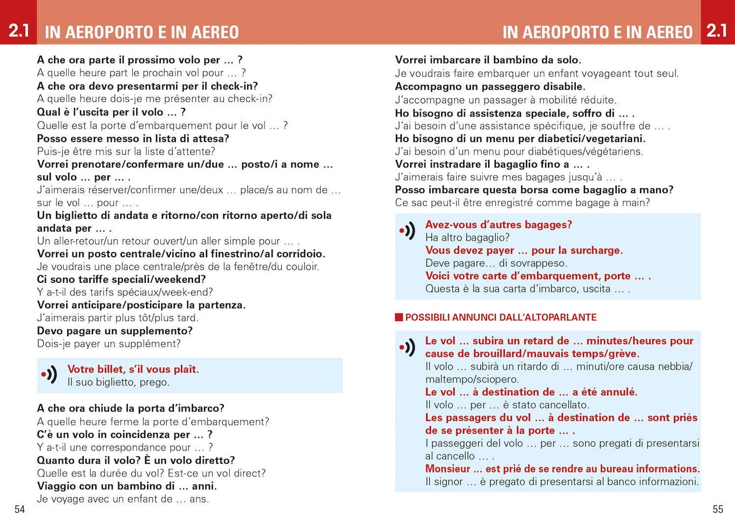 FRANCESE PER VIAGGIARE::Frasario/Dizionario