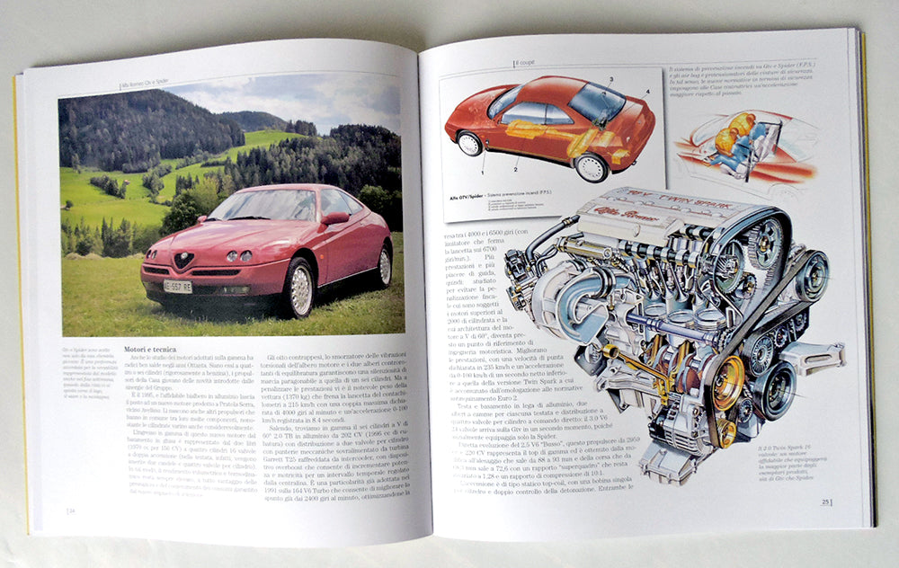 ALFA ROMEO GTV e SPIDER