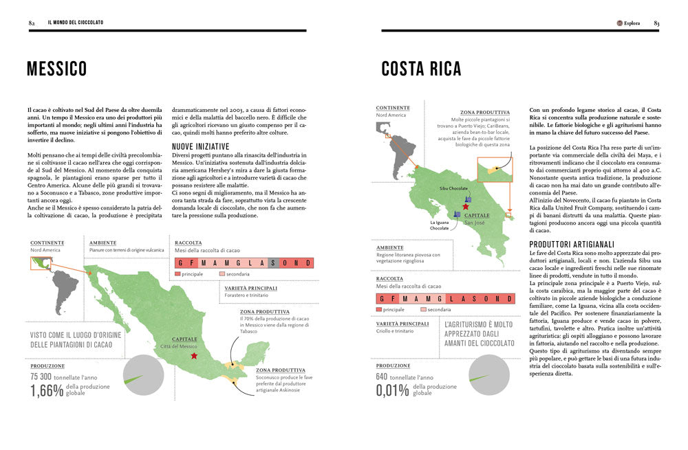 Il mondo del cioccolato::Conoscerlo, sceglierlo, imparare a degustarlo
