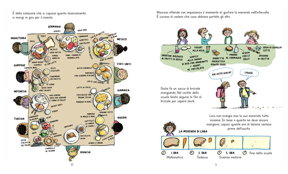 Tutti a tavola! Gusti e disgusti, curiosità e diversità, storie e culture del cibo.::Gusti e disgusti, curiosità e diversità, storie e culture del cibo.