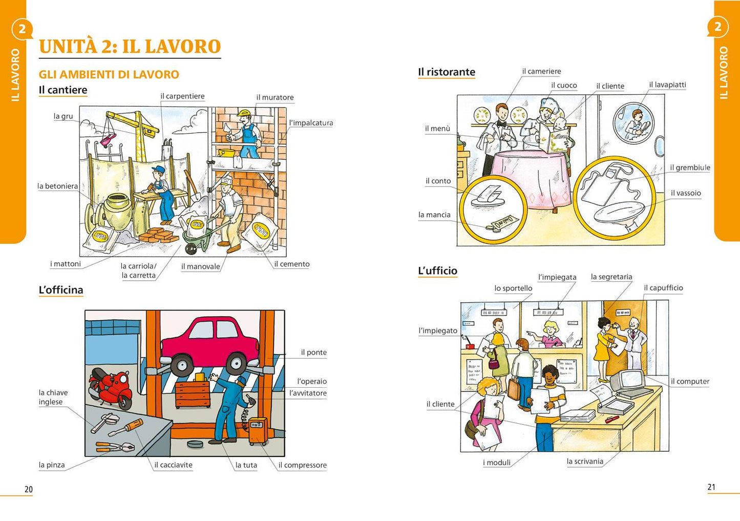 Parlo Italiano::Manuale per l'apprendimento dell'italiano di base