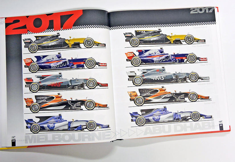Formula 1 2016/2018::Technical analysis