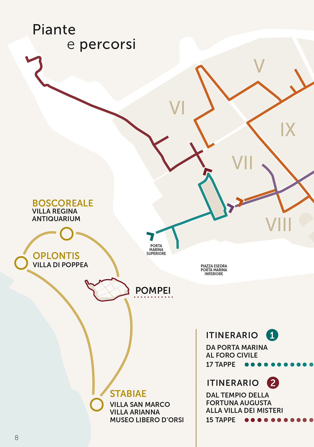 Pompei::gli scavi, il parco e il territorio