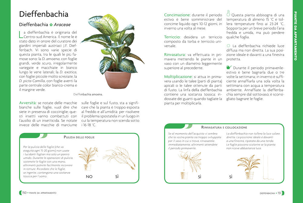 Pollice Verde::Il manuale completo del giardinaggio