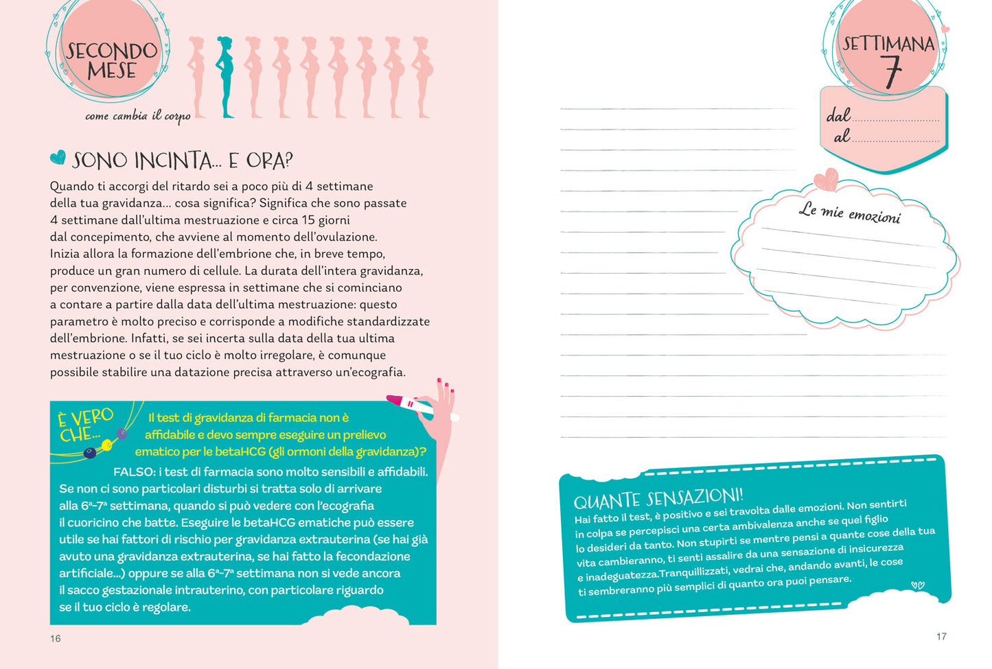 LA MIA AGENDA DELLA GRAVIDANZA::Settimana per settimana tutto quello che serve sapere