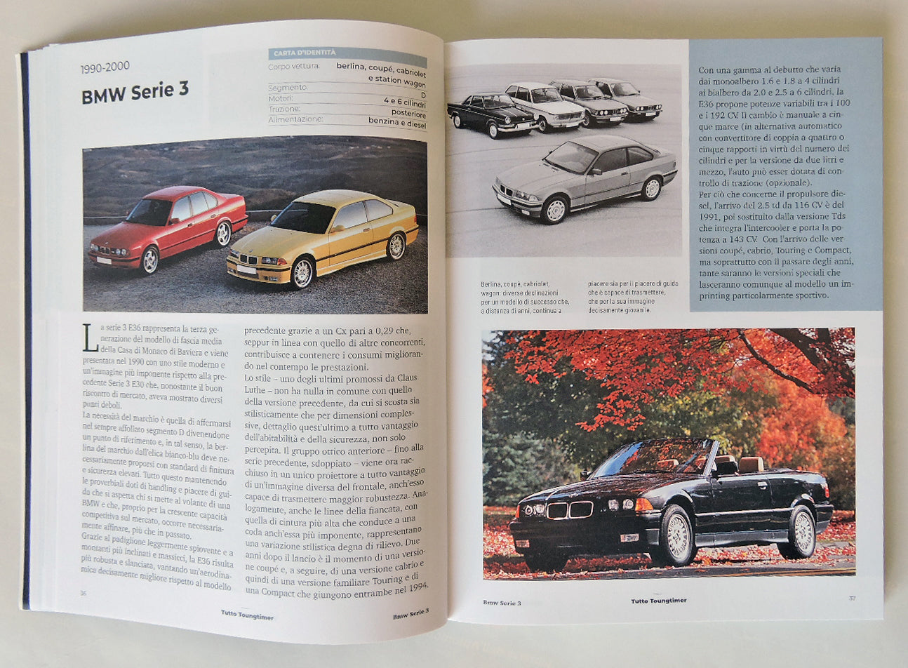 TUTTO YOUNGTIMER Le classiche di domani::Le classiche di domani