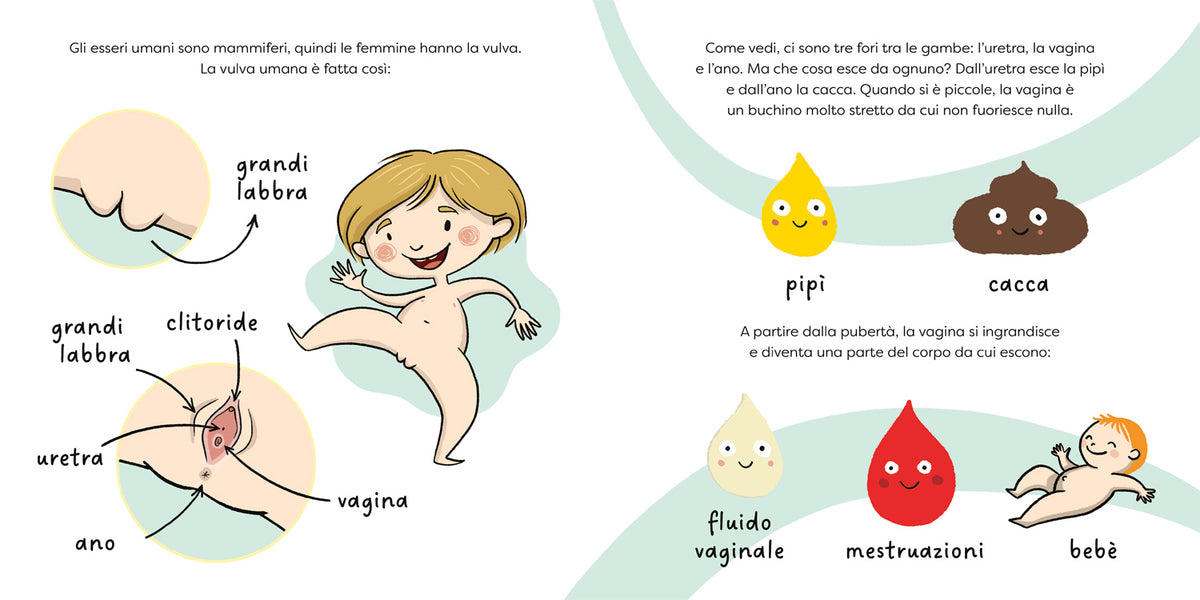 Farfallina? Si chiama vulva!::Per parlare con serenità e senza imbarazzo di sessualità con i bambini