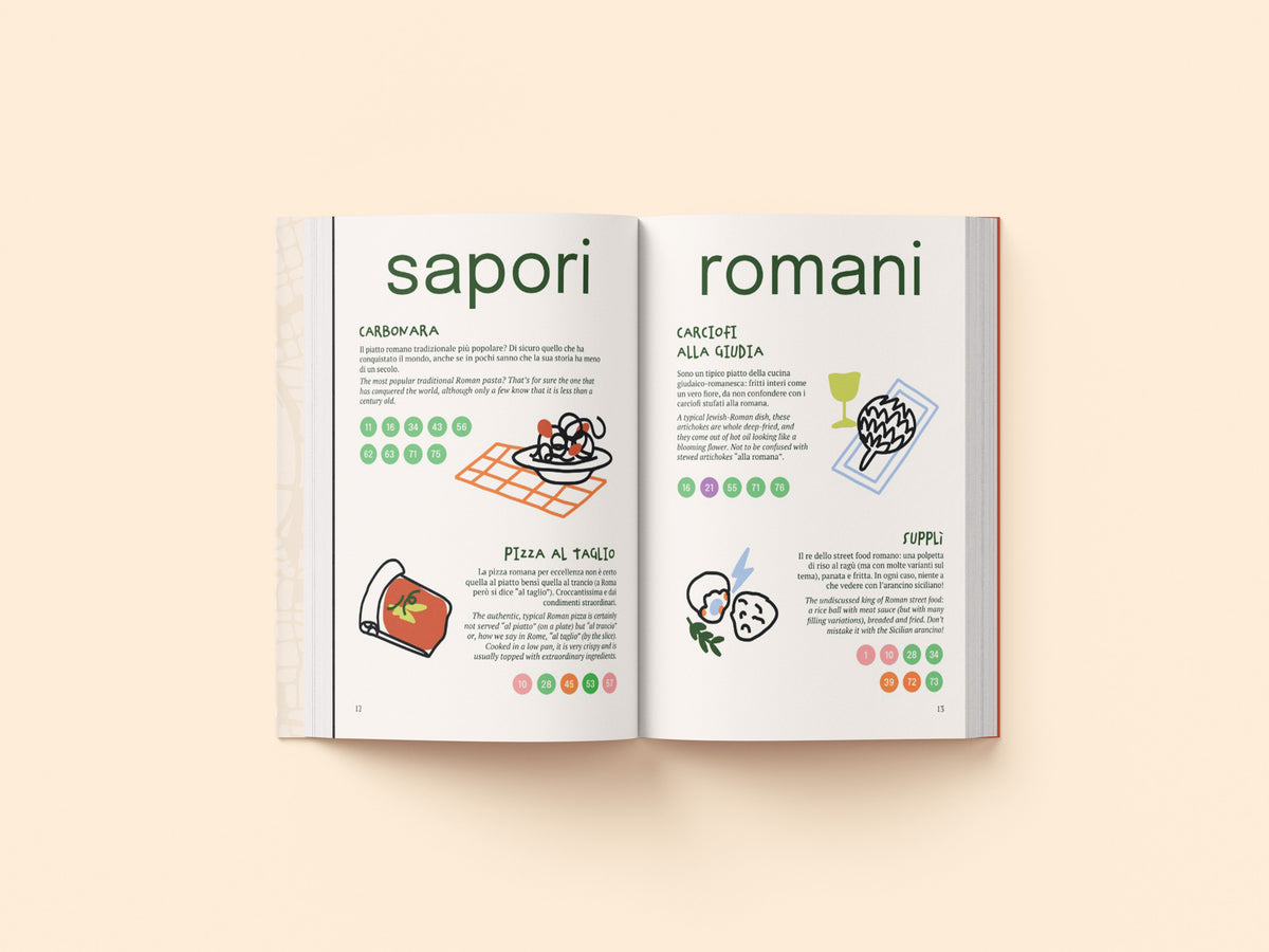 ROMA FOOD TOUR