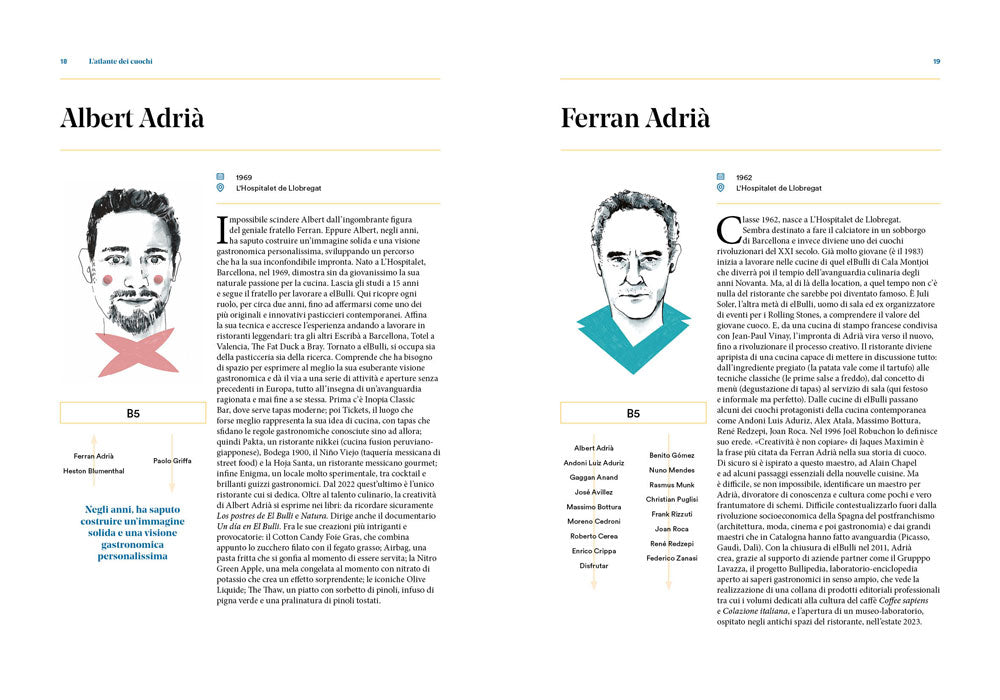 L'atlante dei cuochi::I miri, i maestri, gli allievi protagonisti della storia della cucina