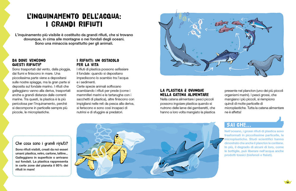 Proteggiamo l'acqua.::Manuale del giovane ecologista