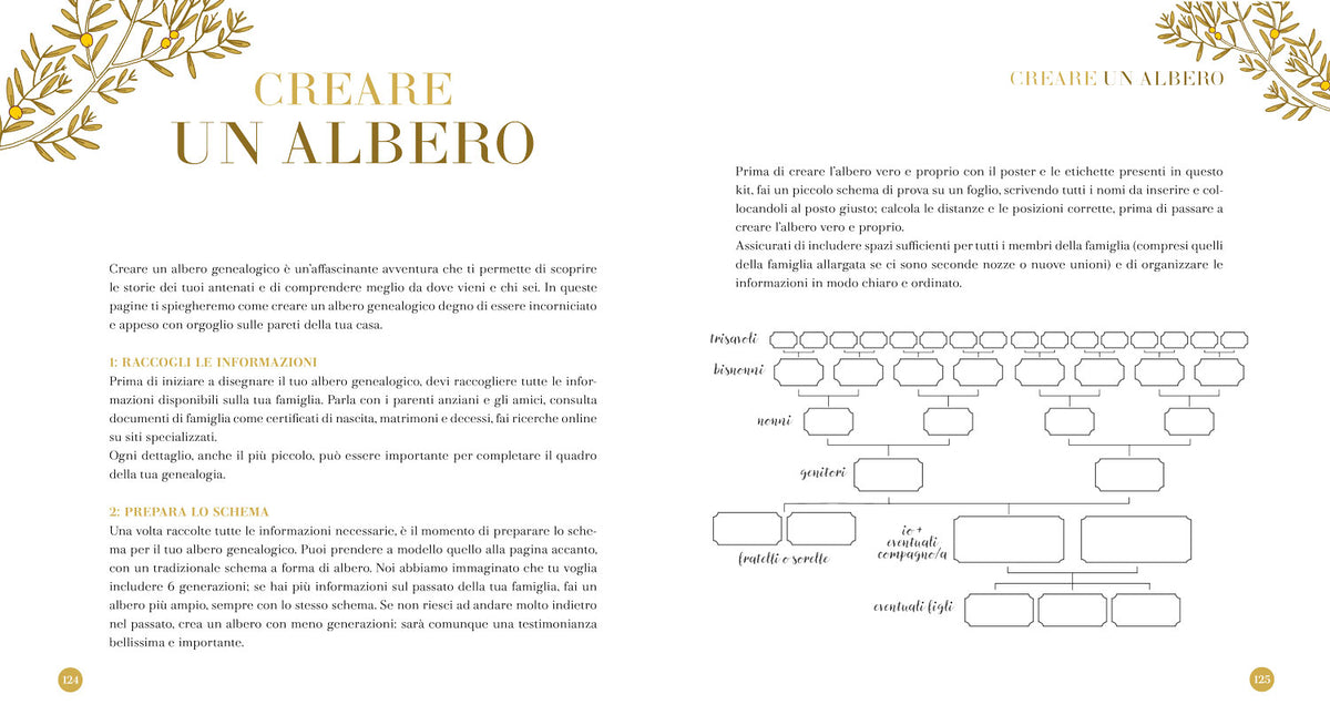 La nostra famiglia::Storie e ricordi da conservare per sempre