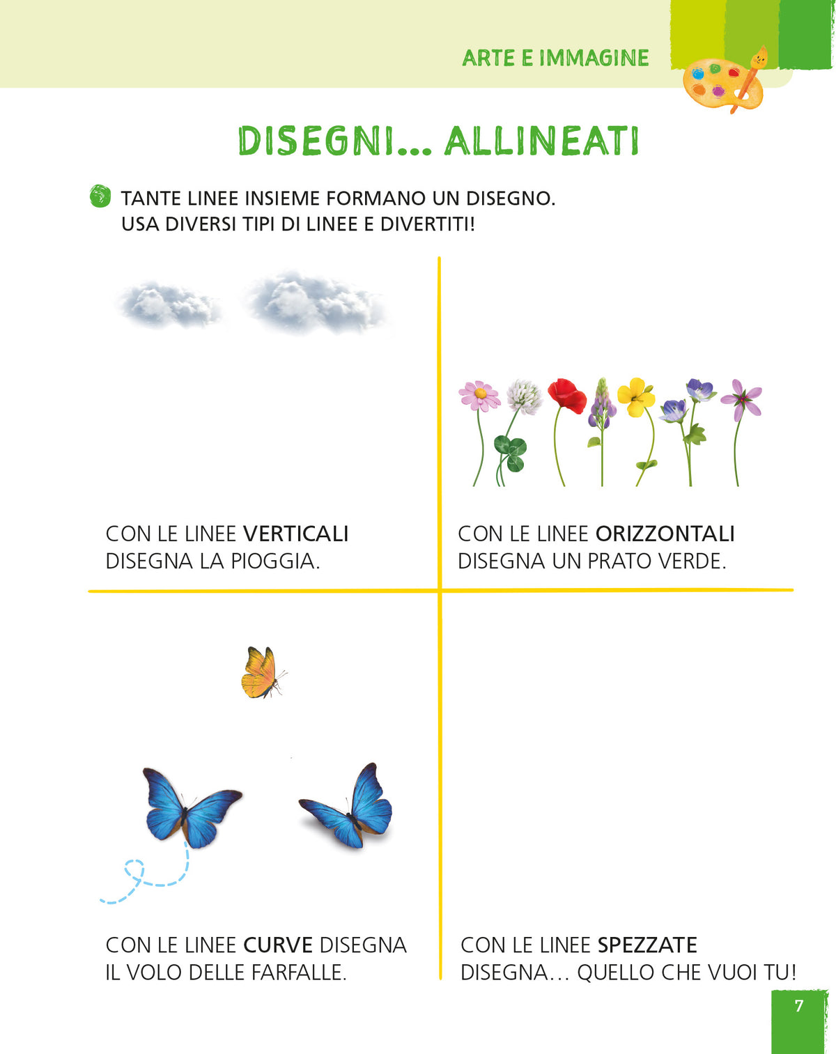 Disegno, suono e scarabocchio