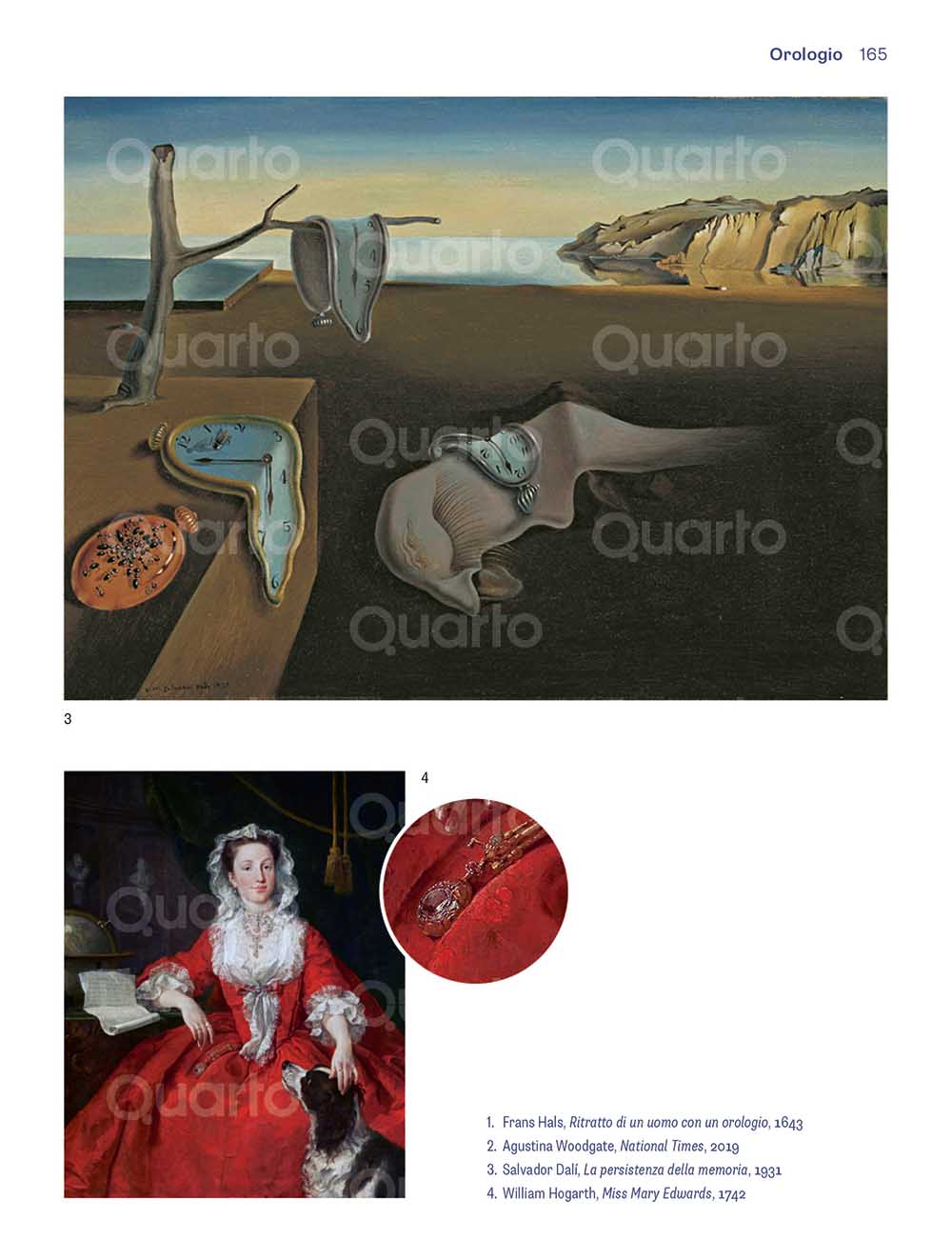 I simboli dell'arte