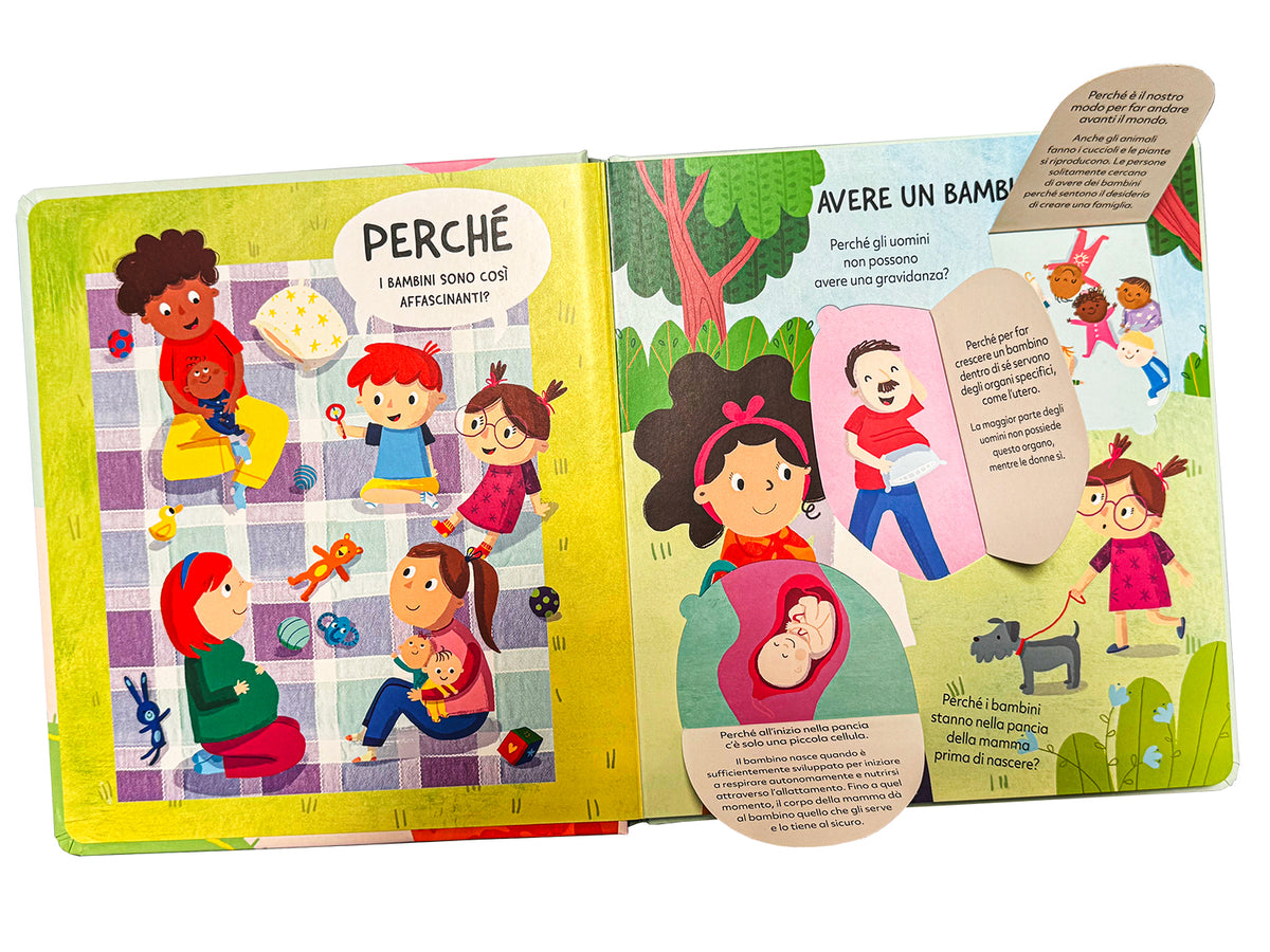 Da dove vengono i bambini