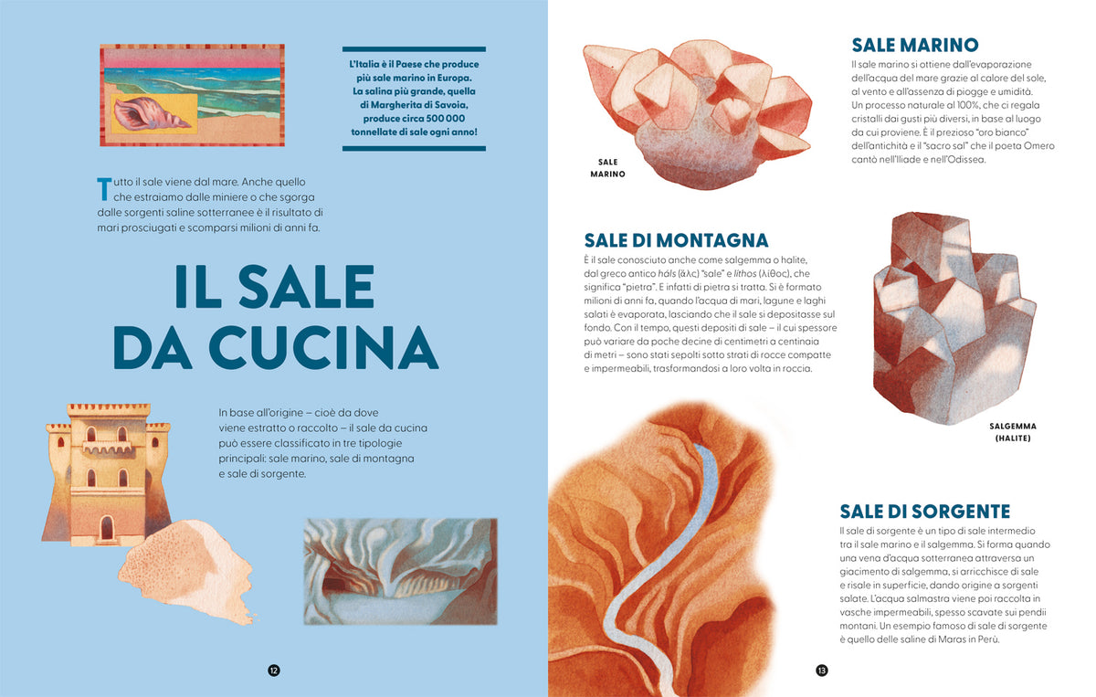 Il Sale