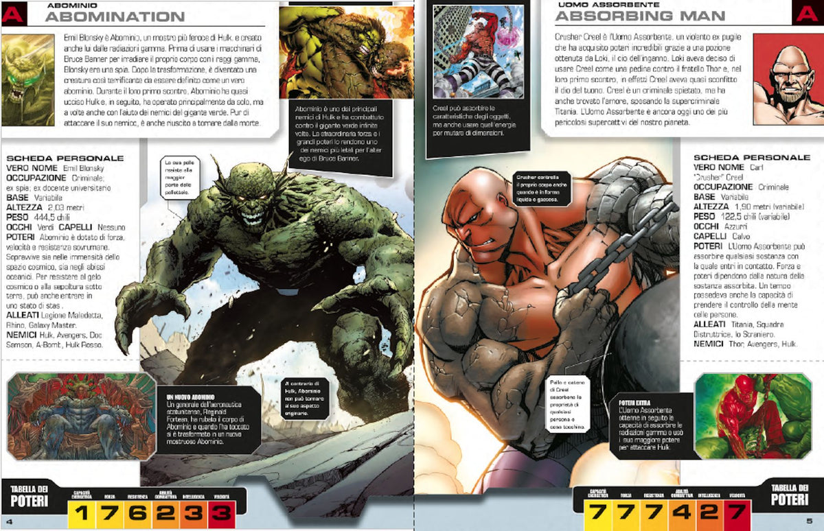 Avengers La guida ai personaggi dalla A alla Z::Nuova edizione aggiornata