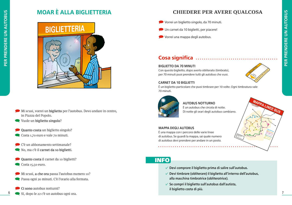 Come si dice?::Imparare a comunicare in tutte le situazioni della vita quotidiana