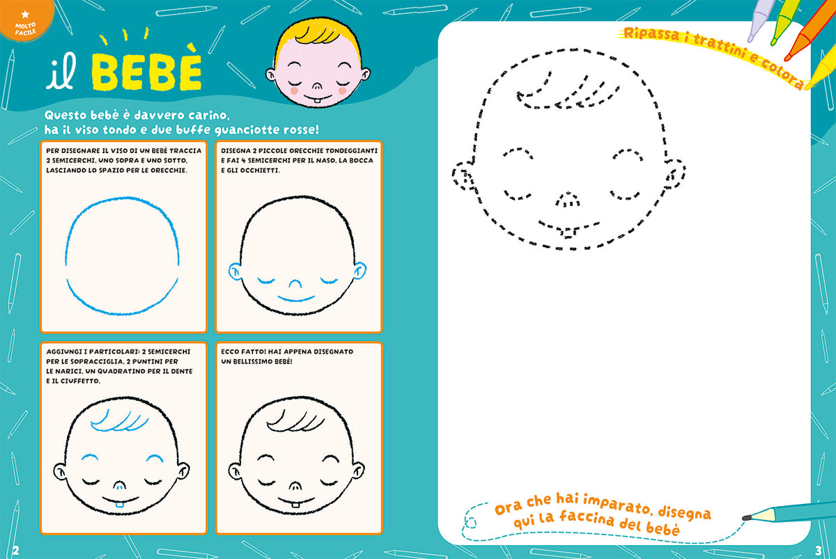 Com'è bello disegnare le facce