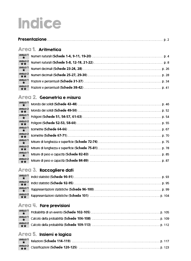 Problem solving in Matematica. Cl 4-5::Un allenamento delle capacità di problem solving attraverso problemi di logica, aritmetica, geometria, calcolo delle probabilità e statistica