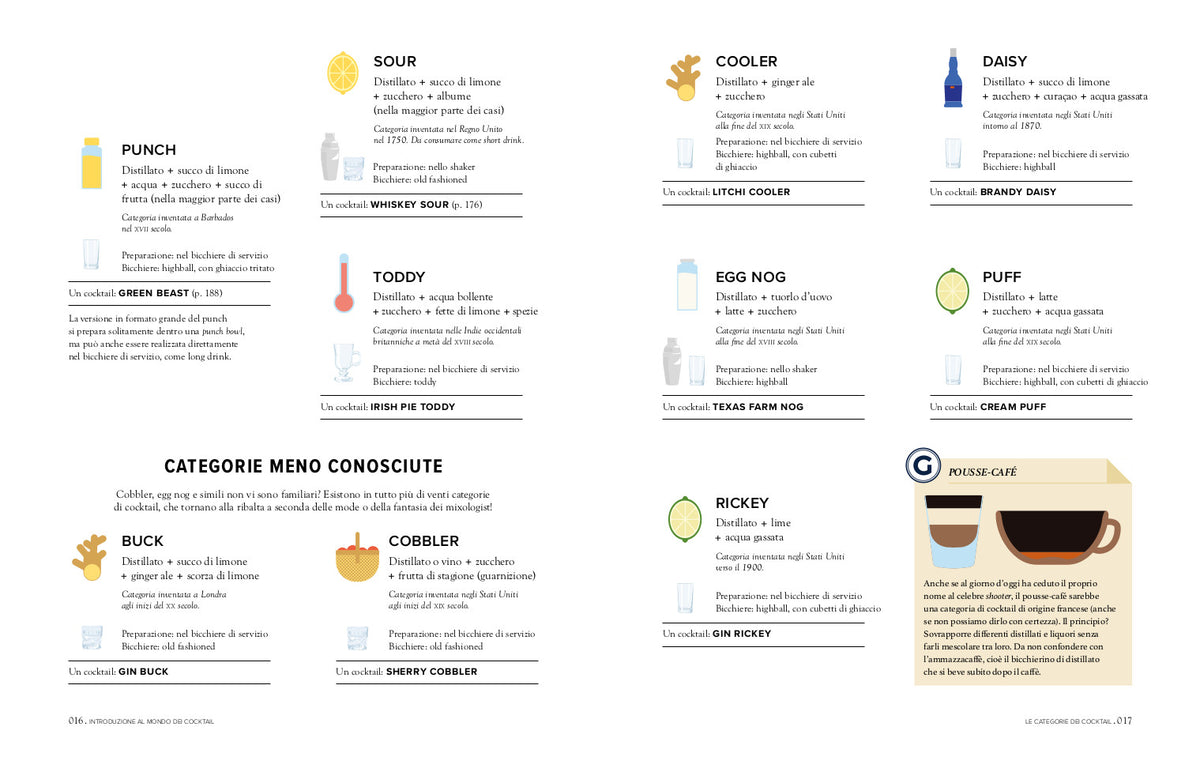 Cocktail. Manuale per aspiranti intenditori