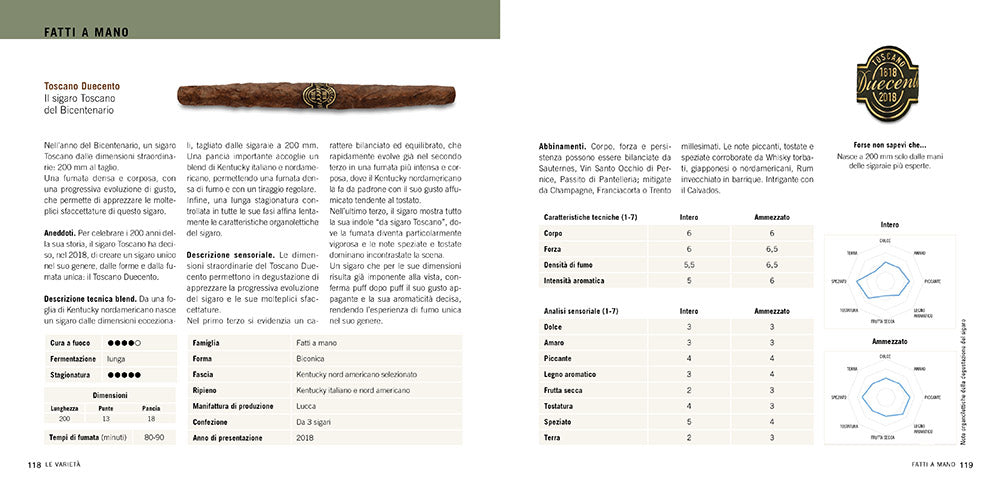 Manuale del sigaro toscano ed. libreria