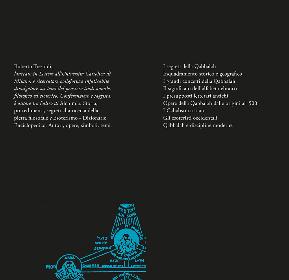 Qabbalah::Lettura, interpretazione, storia, temi, personaggi