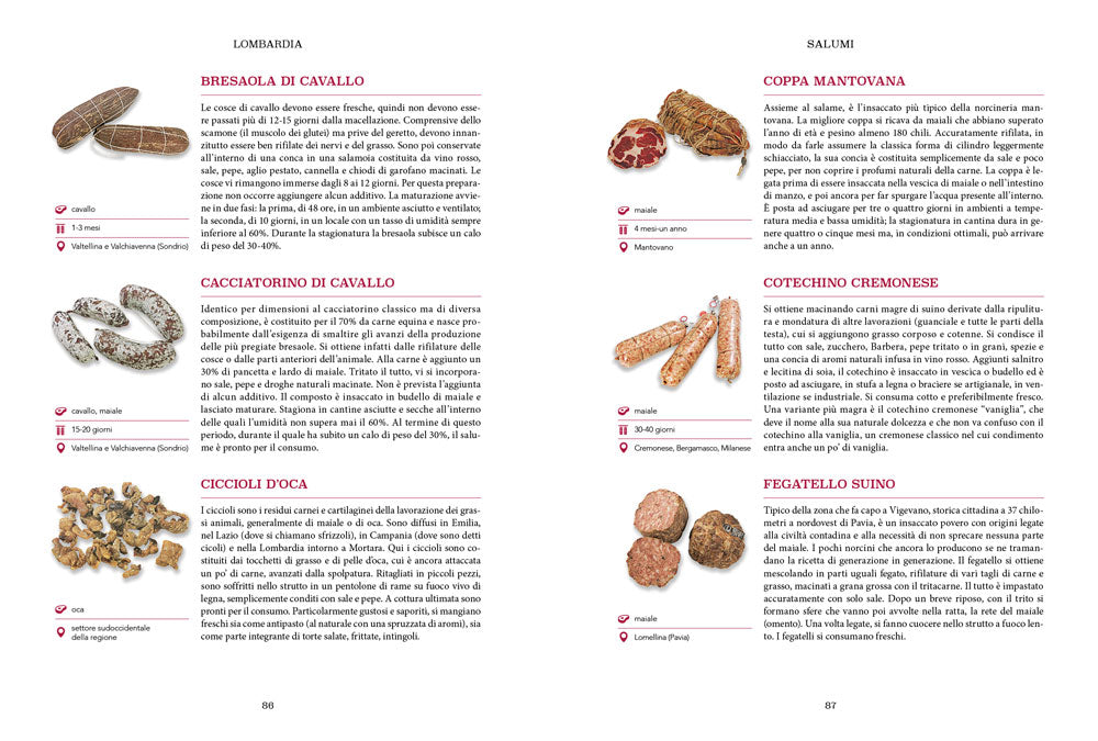 Atlante gastronomico dei prodotti regionali