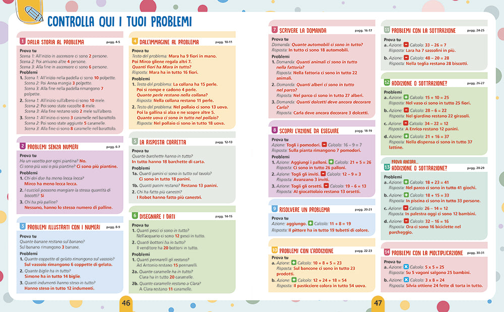 Il quaderno dei problemi di matematica classe 2::Come risolvere i problemi: metodo, esercizi e soluzioni