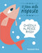 Chiedilo al Pesce Rosso