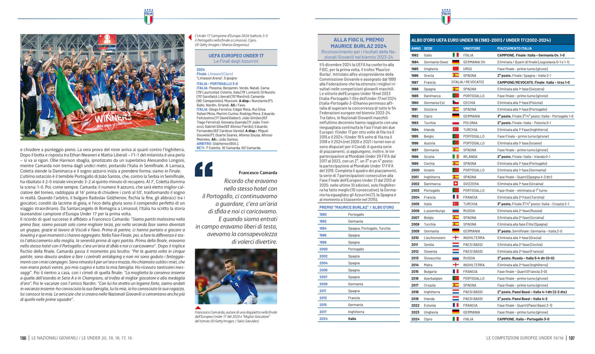 Quei favolosi anni in cui diventammo azzurri::Storia delle nazionali giovanili narrata insieme a 50 calciatori che hanno fatto parte delle "Under" dal 1948 a oggi