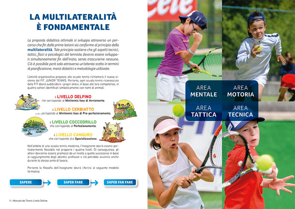 Manuale del tennis::I primi passi