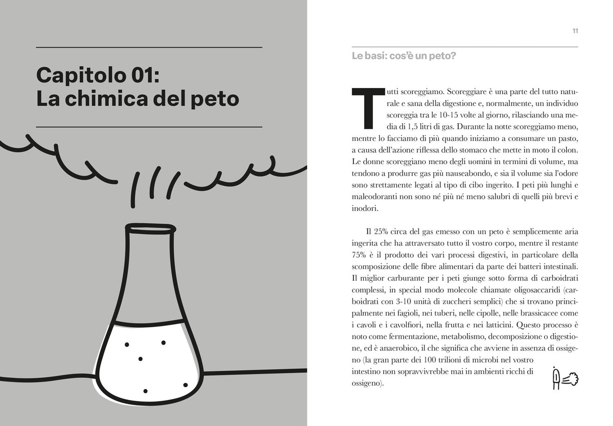 Petologia::La straordinaria scienza dietro l'umile scoreggia