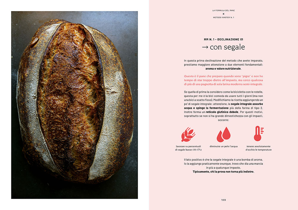 LA FORMULA DEL PANE