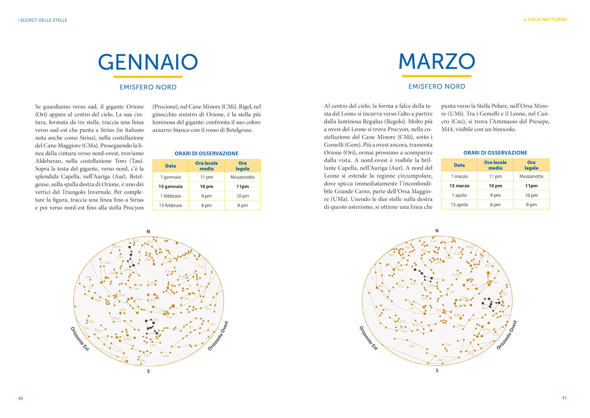 I SEGRETI DELLE STELLE::Astronomia, miti e simboli del cielo