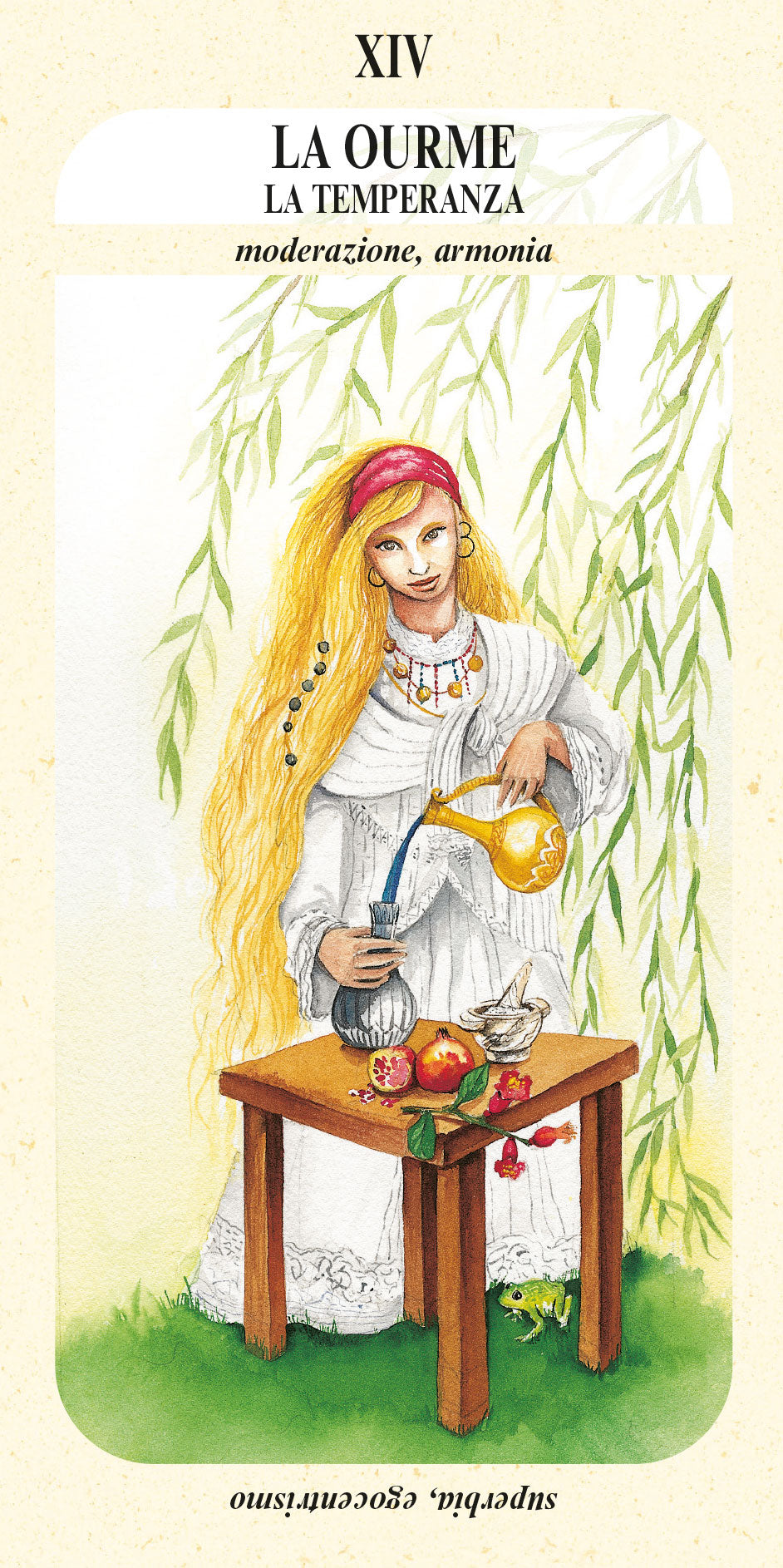 Tarocchi gitani