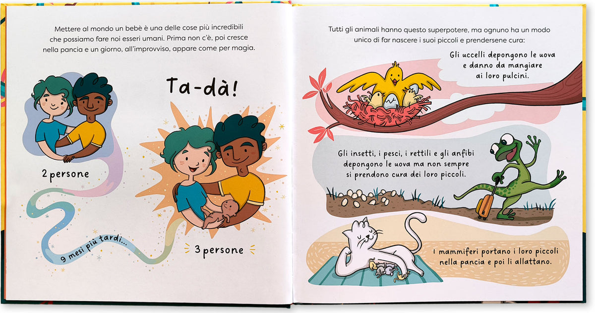 Così si fa un bebè!::Il mio primo libro di educazione sessuale