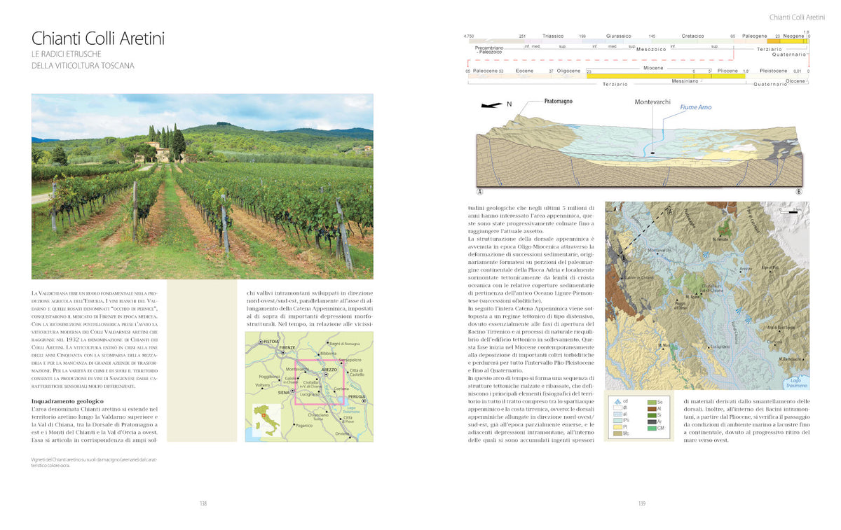 Atlante geologico dei vini d'Italia::Vitigno, suolo e fattori climatici