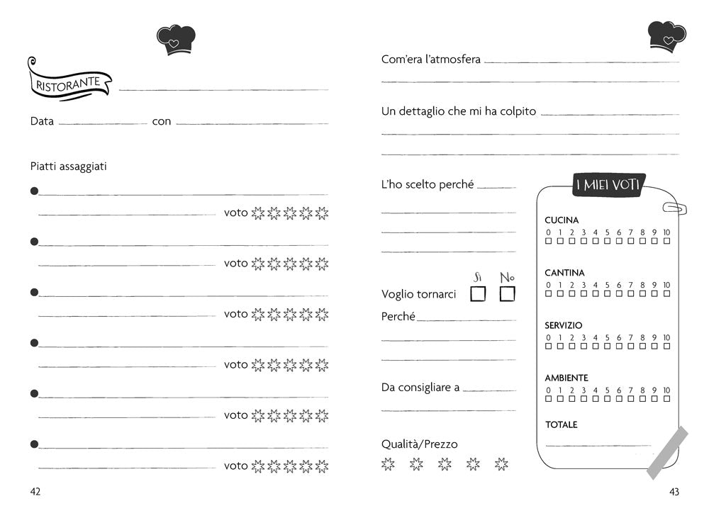 Restaurant Lover. Planner::Ristoranti - Ricette - Consigli