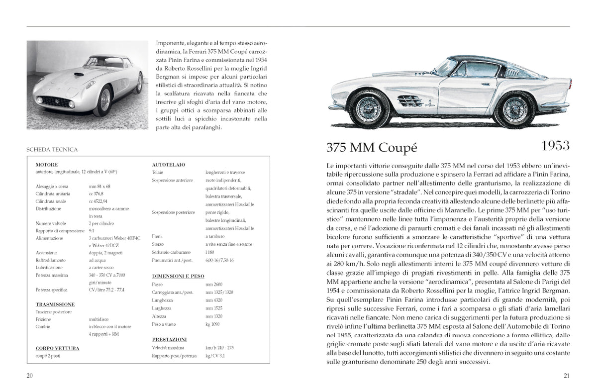 TUTTO FERRARI Le vetture stradali::Le vetture stradali