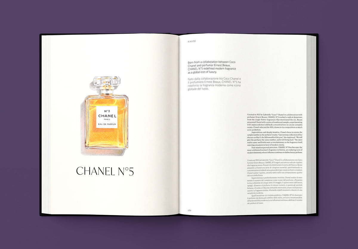 CHANEL::Le creazioni che hanno definito un'icona