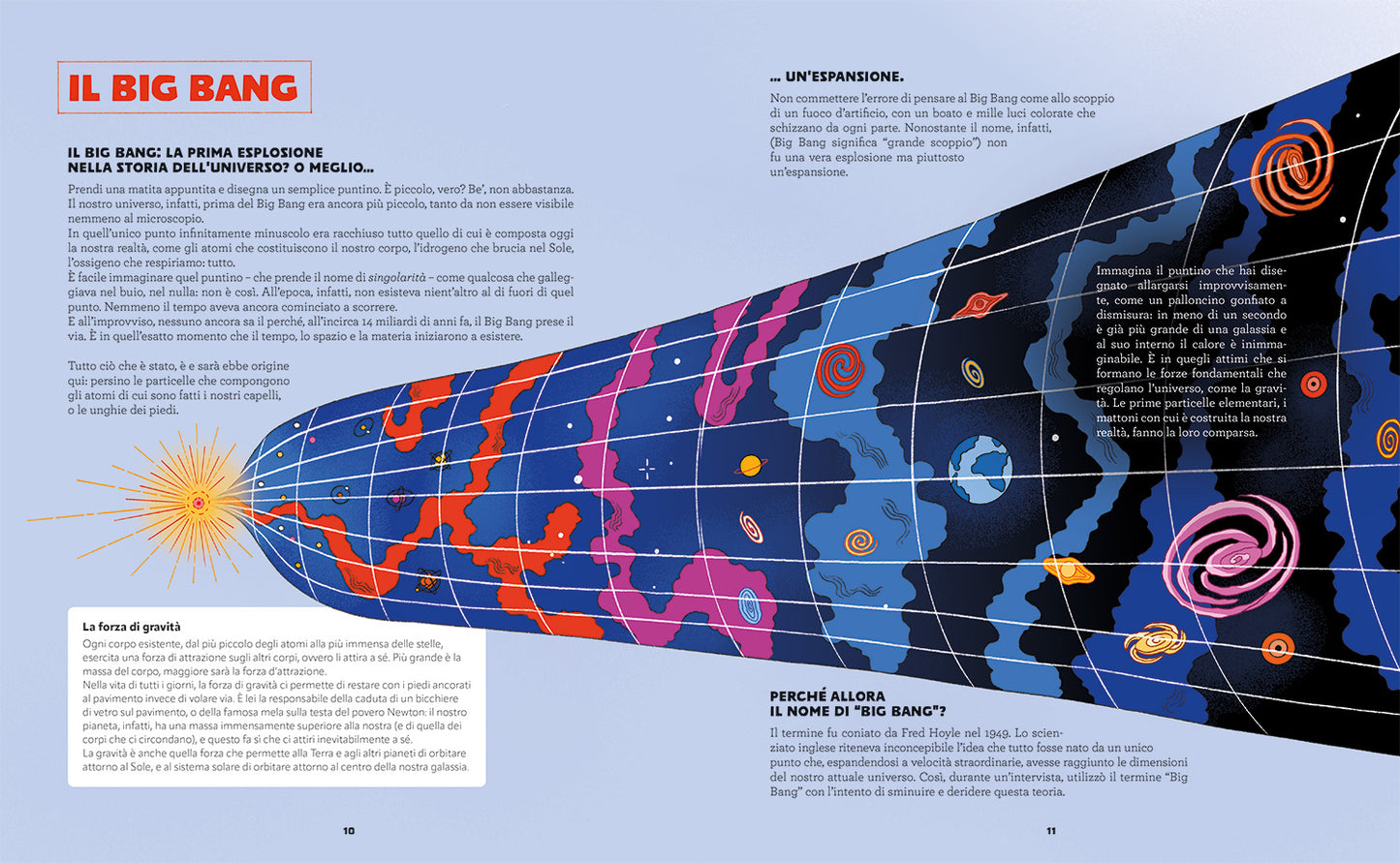 KaBoom. Il libro delle esplosioni