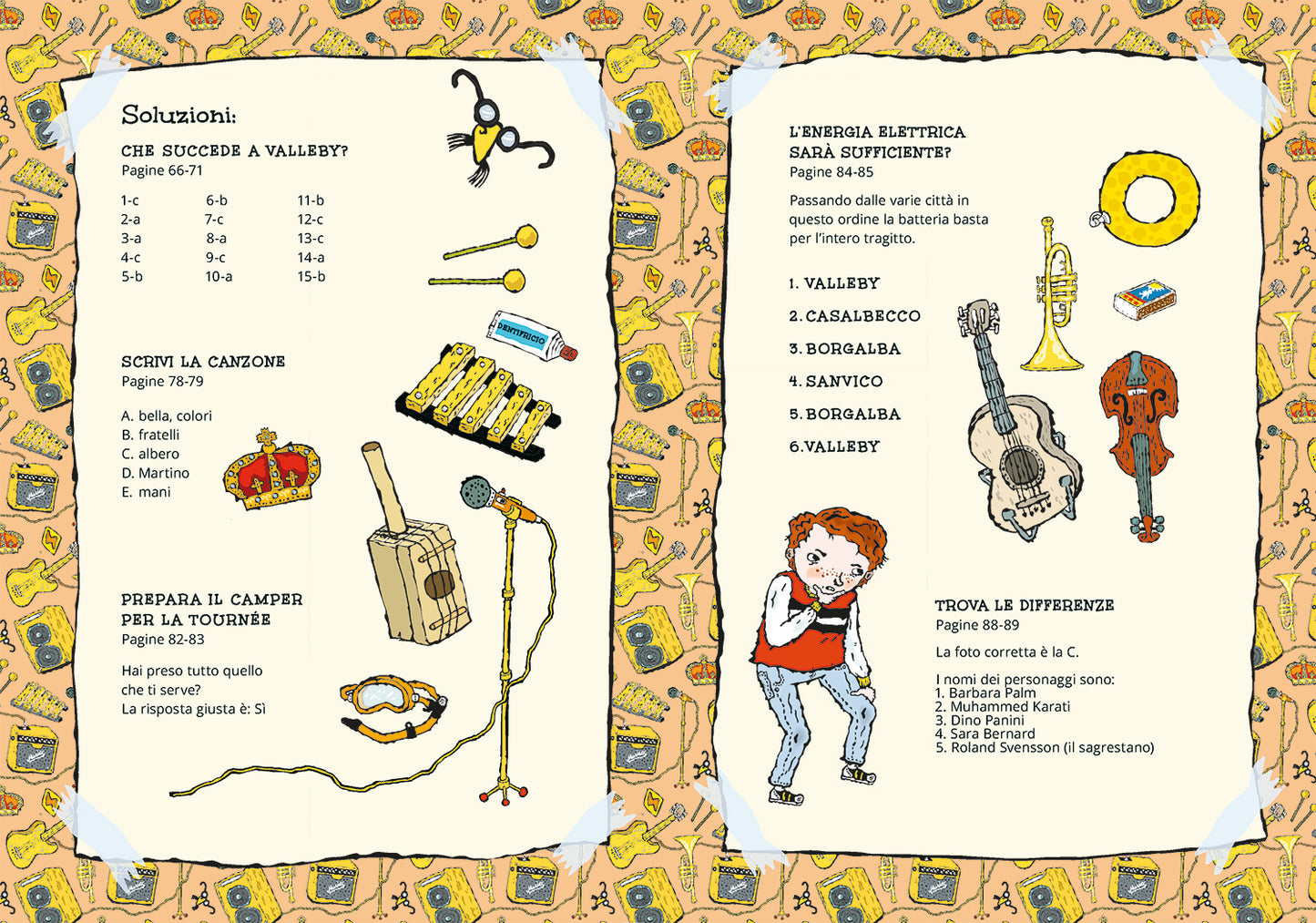 Re per un giorno::Summer Book