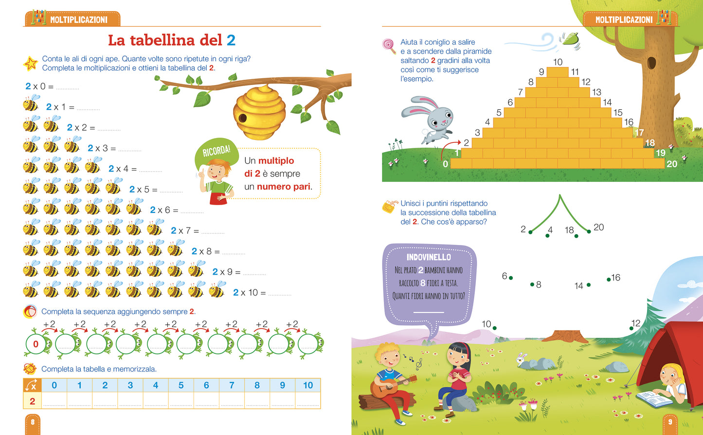 Moltiplicazioni e divisioni