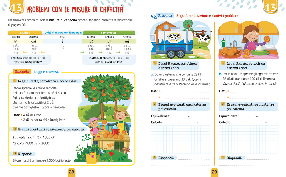 Il quaderno dei problemi di matematica classe 3::Come risolvere i problemi: metodo, esercizi e soluzioni
