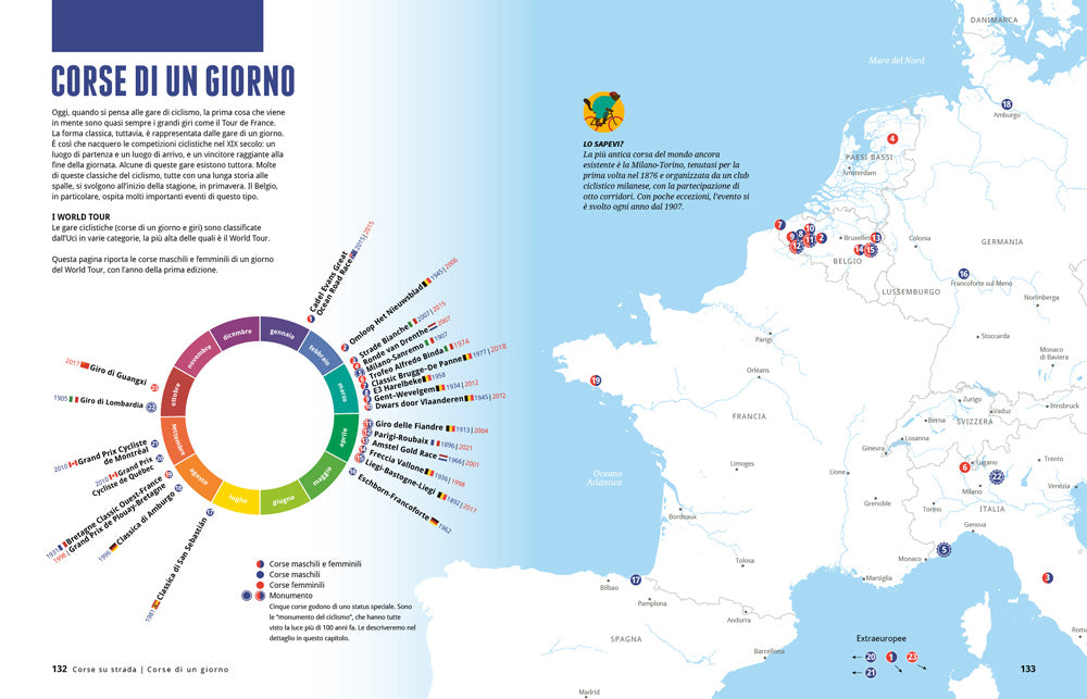 IL GRANDE LIBRO DELLA BICICLETTA.::NUMERI, ITINERARI, SPORT E CURIOSITA' IN OLTRE 1000 INFOGRAFICHE, MAPPE E ILLUSTRAZIONI