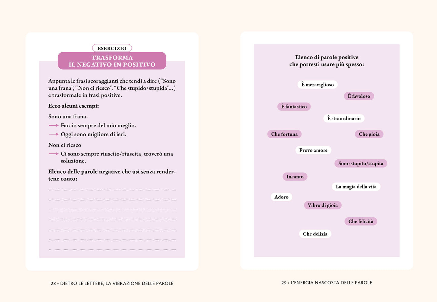 Il Potere dei Mantra