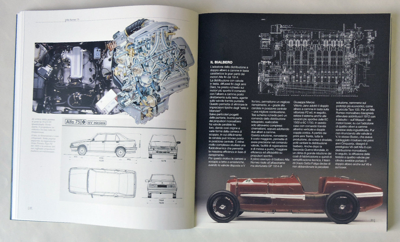 Alfa Romeo 75::Nuova Edizione