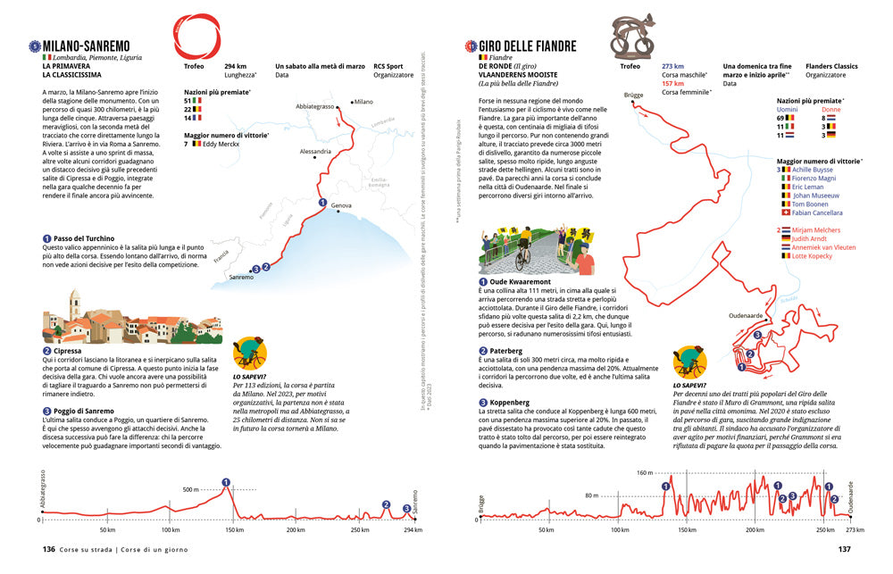 IL GRANDE LIBRO DELLA BICICLETTA.::NUMERI, ITINERARI, SPORT E CURIOSITA' IN OLTRE 1000 INFOGRAFICHE, MAPPE E ILLUSTRAZIONI