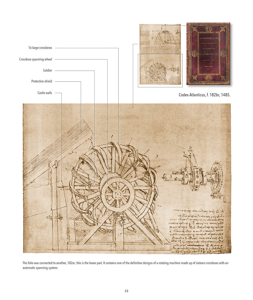 Leonardo da Vinci. The 3D machines::New insight into Leonardo's inventions