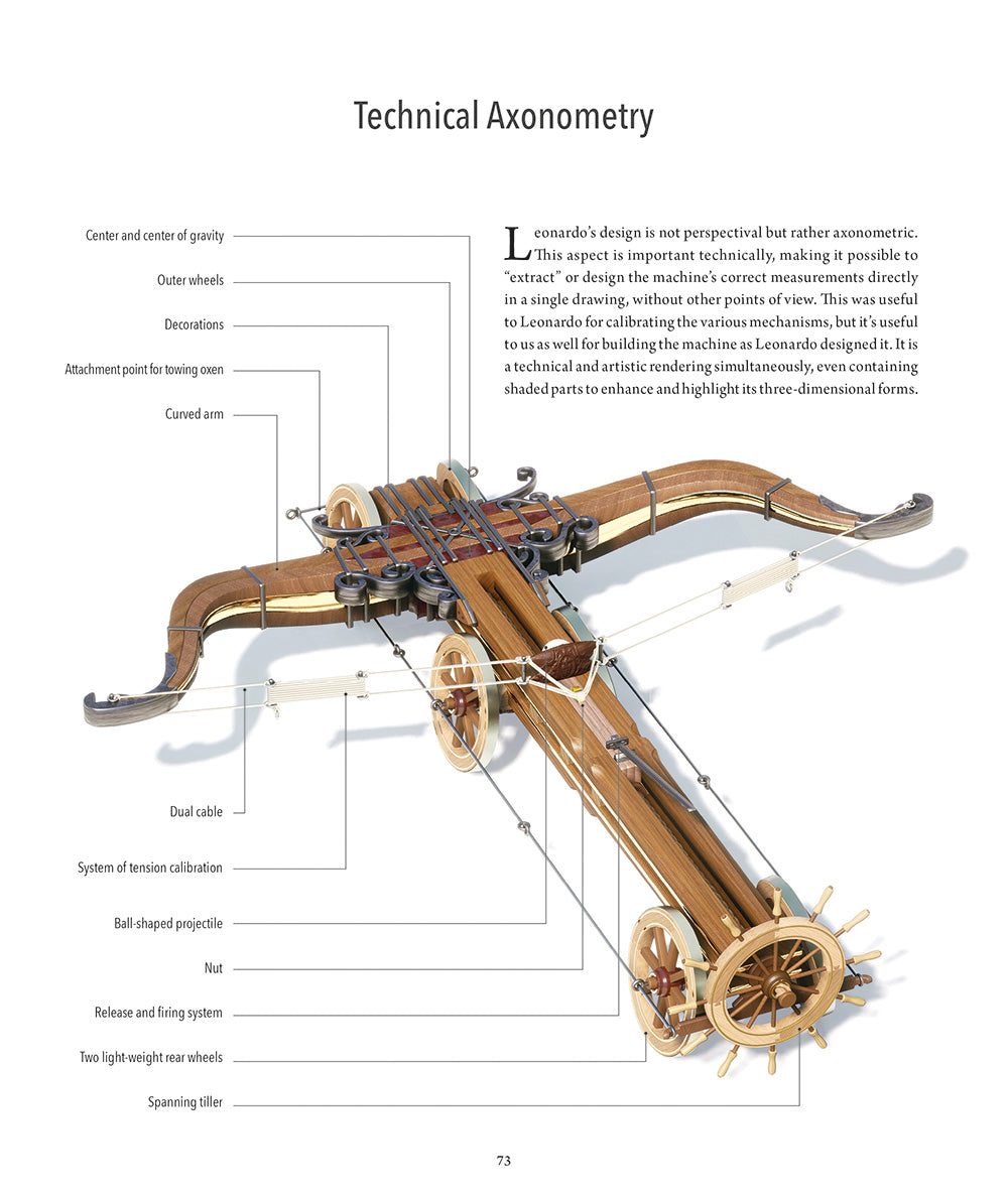 Leonardo da Vinci. The 3D machines::New insight into Leonardo's inventions